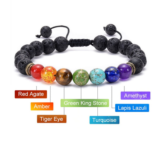 Bracelet aux huiles essentielles 7 chakras