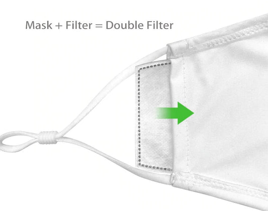 Pfauen-Leopardenmaske mit Filtern