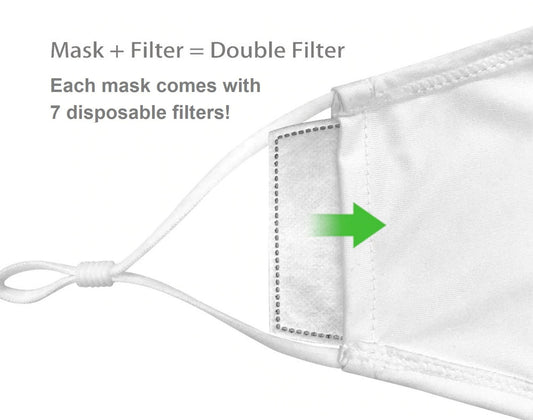 Masque à talon bleu avec filtres