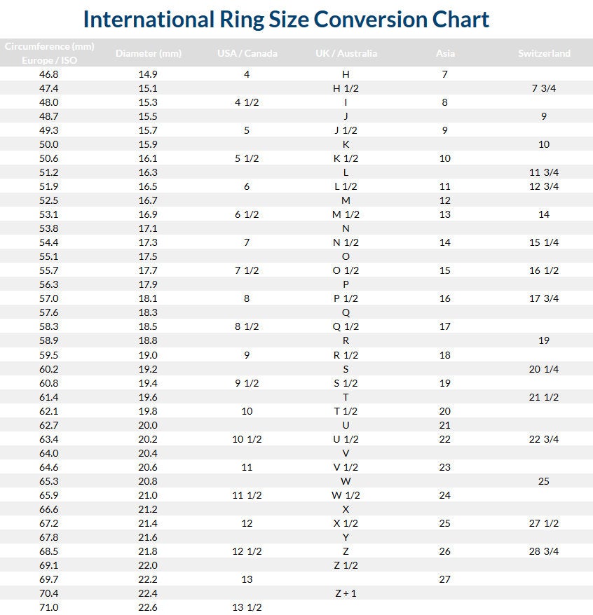International ring size conversion chart for precise sizing.