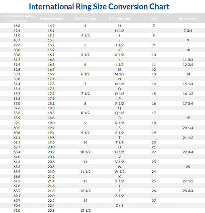 International ring size conversion chart displaying circumference, diameter, and sizes for USA/Canada, UK/Australia, Asia, and Switzerland.