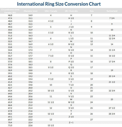 International Ring Size Conversion Chart displaying ring sizes across USA, UK, Europe, Asia, and Switzerland.