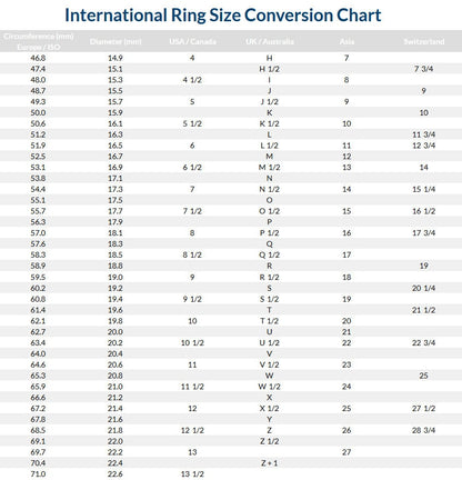 International Ring Size Conversion Chart displaying ring sizes across USA, UK, Europe, Asia, and Switzerland.