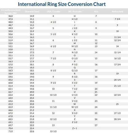 International ring size conversion chart showing circumference, diameter, and size equivalents for Europe, USA, UK, Australia, Asia, and Switzerland.