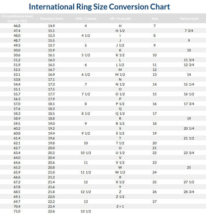 International ring size conversion chart for various countries and sizes