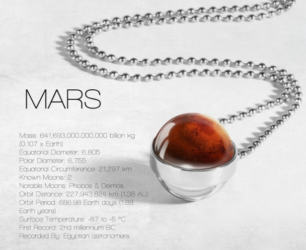 3D Planet Jupiter Solar System Necklace