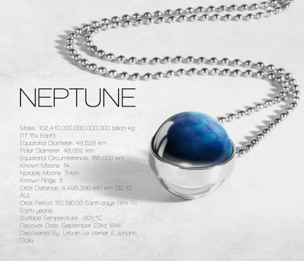 3D Planet Jupiter Solar System Necklace