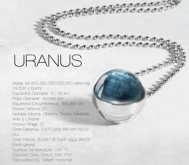 3D Planet Jupiter Solar System Necklace