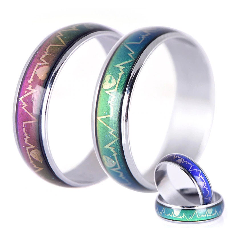 Heartbeat Mood Ring