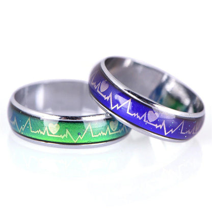 Heartbeat Mood Ring